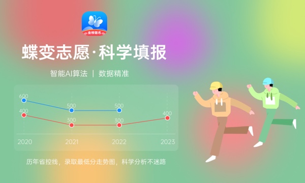 黄淮学院大学是几本 是一本还是二本 黄淮学院大学是几本 是一本还是二本