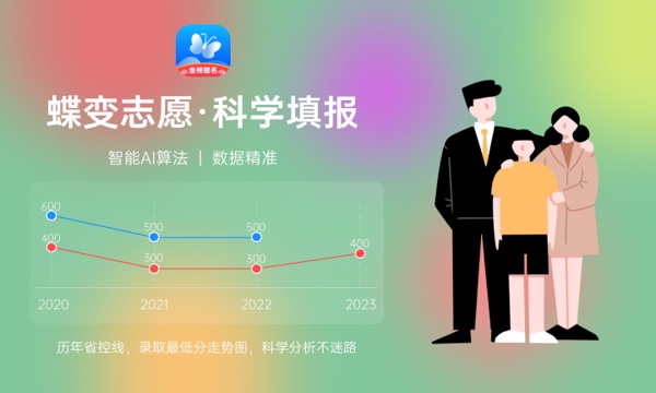 西双版纳职业技术学院一年学费多少钱及各专业的收费标准(2023年参考) 西双版纳职业技术学院一年学费多少钱及各专业的收费标准(2023年参考)
