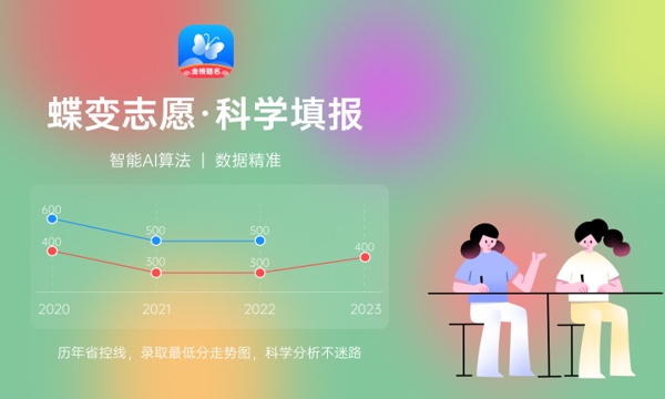 甘肃卫生职业学院好不好怎么样 甘肃卫生职业学院值不值得报考 甘肃卫生职业学院好不好怎么样 甘肃卫生职业学院值不值得报考