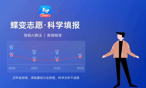 辽河石油职业技术学院好不好怎么样 辽河石油职业技术学院值不值得报考 辽河石油职业技术学院好不好怎么样 辽河石油职业技术学院值不值得报考