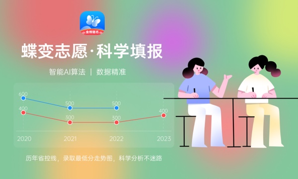 2023年辽宁高考543分能报哪些公办大学 新高考可以上什么院校 2023年辽宁高考543分能报哪些公办大学 新高考可以上什么院校