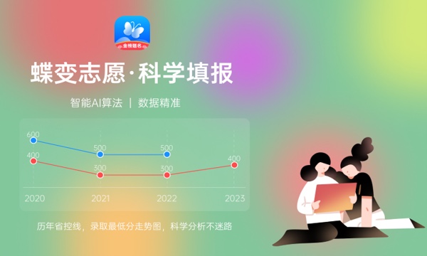 德宏职业学院一年学费多少钱及各专业的收费标准(2023年参考) 德宏职业学院一年学费多少钱及各专业的收费标准(2023年参考)