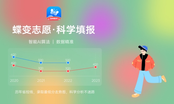 2023年湖南高考506分能报哪些公办大学 新高考可以上什么院校 2023年湖南高考506分能报哪些公办大学 新高考可以上什么院校