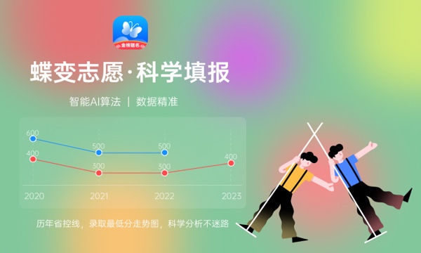 福建高考399分左右能上什么大学 可以报哪些公办院校(2023报考推荐)