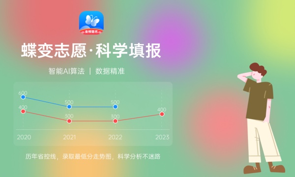 无锡职业技术学院好不好怎么样 无锡职业技术学院值不值得报考 无锡职业技术学院好不好怎么样 无锡职业技术学院值不值得报考