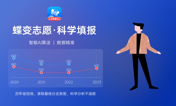 2022年盐城工学院各省录取分数线及位次 高考多少分能上 2022年盐城工学院各省录取分数线及位次 高考多少分能上