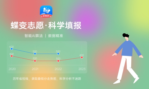 浙江横店影视职业学院一年学费多少钱及各专业的收费标准(2023年参考) 浙江横店影视职业学院一年学费多少钱及各专业的收费标准(2023年参考)