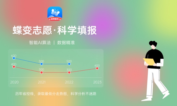 江西高考436分左右能上什么大学 可以报哪些公办院校(2023报考推荐)