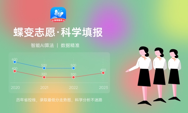 2023年广西高考395分能报哪些公办大学 新高考可以上什么院校 2023年广西高考395分能报哪些公办大学 新高考可以上什么院校