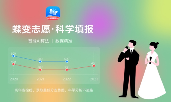 2023年山东高考394分能报哪些公办大学 新高考可以上什么院校 2023年山东高考394分能报哪些公办大学 新高考可以上什么院校