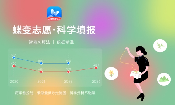 山东交通职业学院好不好怎么样 山东交通职业学院值不值得报考 山东交通职业学院好不好怎么样 山东交通职业学院值不值得报考