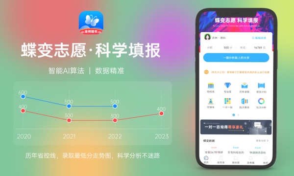 刑事科学技术学什么课程及毕业薪酬岗位去向 就业前景怎么样 刑事科学技术学什么课程及毕业薪酬岗位去向 就业前景怎么样