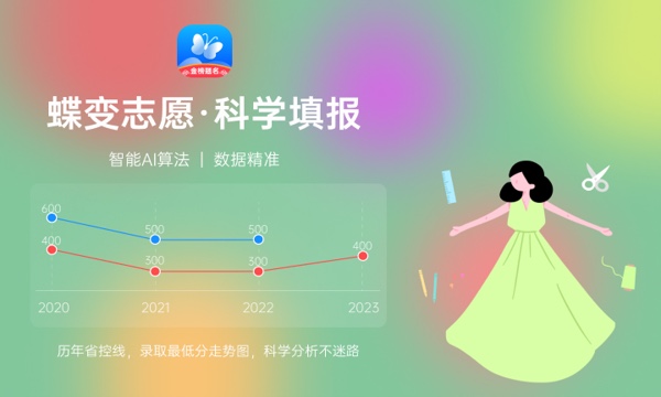 中国政法大学是985还是211大学985和211是否入选 中国政法大学是985还是211大学985和211是否入选