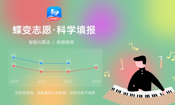 2023年安徽高考311分能报哪些公办大学 新高考可以上什么院校 2023年安徽高考311分能报哪些公办大学 新高考可以上什么院校