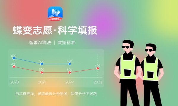 2023年北京高考335分能报哪些公办大学 新高考可以上什么院校 2023年北京高考335分能报哪些公办大学 新高考可以上什么院校