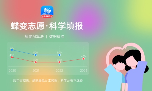 萍乡学院大学是几本 是一本还是二本 萍乡学院大学是几本 是一本还是二本