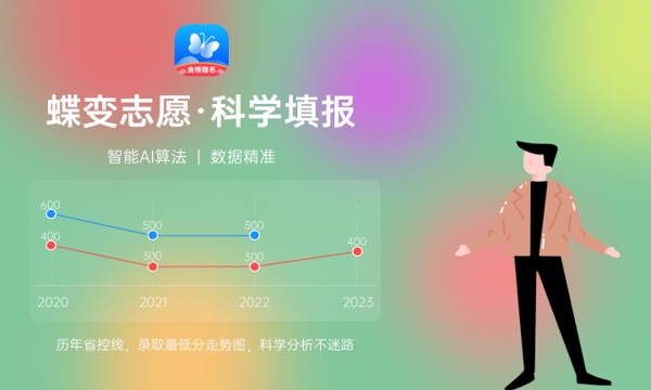 重庆工信职业学院是985还是211大学985和211是否入选 重庆工信职业学院是985还是211大学985和211是否入选