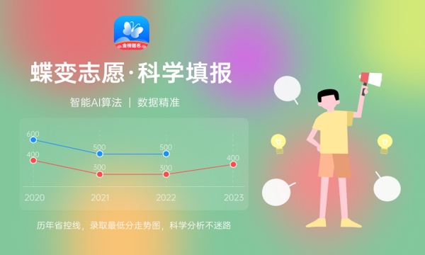 2023年荆州学院学费多少钱一年及各专业收费标准查询 大约需要多少费用 2023年荆州学院学费多少钱一年及各专业收费标准查询 大约需要多少费用