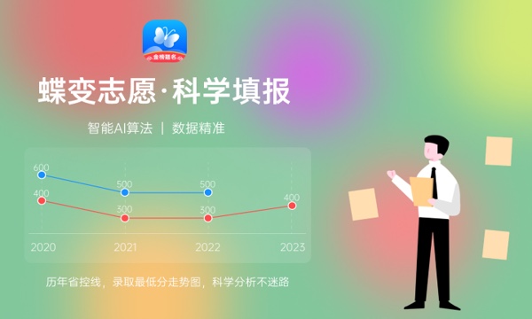 2023年湖北高考545分能报哪些公办大学 新高考可以上什么院校 2023年湖北高考545分能报哪些公办大学 新高考可以上什么院校