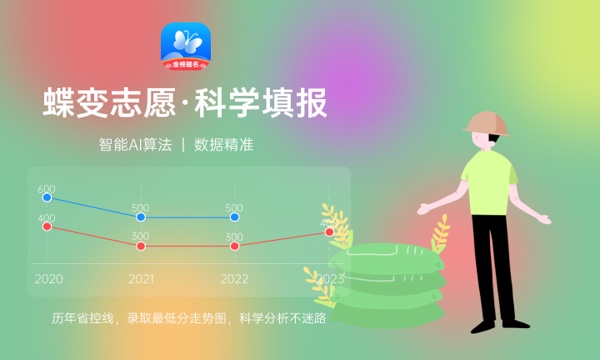 湖南吉利汽车职业技术学院是985还是211大学985和211是否入选 湖南吉利汽车职业技术学院是985还是211大学985和211是否入选