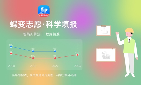 西安翻译学院一年学费多少钱及各专业的收费标准(2023年参考) 西安翻译学院一年学费多少钱及各专业的收费标准(2023年参考)