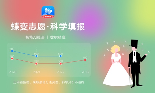 上海大学好不好怎么样 上海大学值不值得报考 上海大学好不好怎么样 上海大学值不值得报考