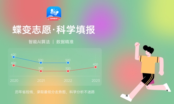 广州涉外经济职业技术学院怎么样及评价好不好 广州涉外经济职业技术学院口碑如何 广州涉外经济职业技术学院怎么样及评价好不好 广州涉外经济职业技术学院口碑如何