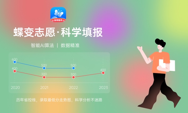 燕京理工学院大学是几本 是一本还是二本 燕京理工学院大学是几本 是一本还是二本