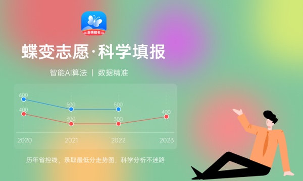 2023年安徽高考427分能报哪些公办大学 新高考可以上什么院校 2023年安徽高考427分能报哪些公办大学 新高考可以上什么院校