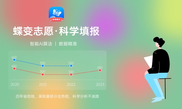 2023年广西高考402分能报哪些公办大学 新高考可以上什么院校 2023年广西高考402分能报哪些公办大学 新高考可以上什么院校
