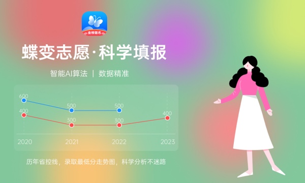 益阳医学高等专科学校好不好怎么样 益阳医学高等专科学校值不值得报考 益阳医学高等专科学校好不好怎么样 益阳医学高等专科学校值不值得报考