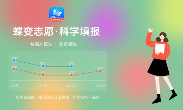 2023年山东高考314分能报哪些公办大学 新高考可以上什么院校 2023年山东高考314分能报哪些公办大学 新高考可以上什么院校