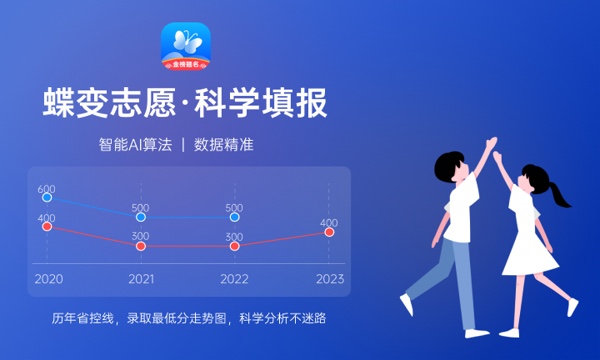 2022年哈尔滨传媒职业学院各省录取分数线及位次 高考多少分能上 2022年哈尔滨传媒职业学院各省录取分数线及位次 高考多少分能上