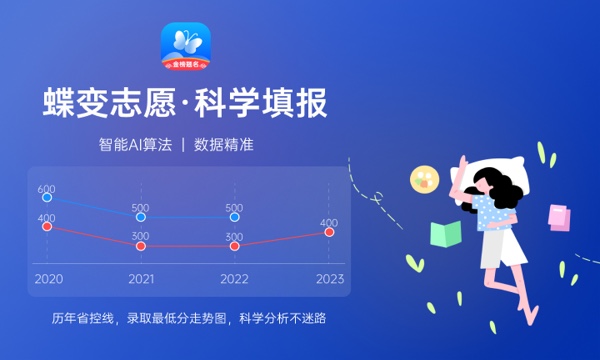 许昌职业技术学院好不好怎么样 许昌职业技术学院值不值得报考 许昌职业技术学院好不好怎么样 许昌职业技术学院值不值得报考