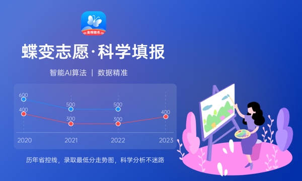 青海柴达木职业技术学院怎么样及评价好不好 青海柴达木职业技术学院口碑如何 青海柴达木职业技术学院怎么样及评价好不好 青海柴达木职业技术学院口碑如何