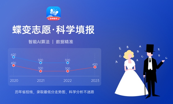 2023年安徽高考527分能报哪些公办大学 新高考可以上什么院校 2023年安徽高考527分能报哪些公办大学 新高考可以上什么院校