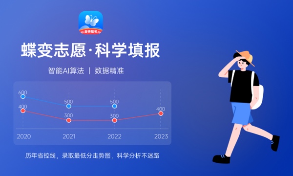 2022年江西中医药高等专科学校各省录取分数线及位次 高考多少分能上 2022年江西中医药高等专科学校各省录取分数线及位次 高考多少分能上