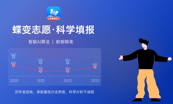 2022年昆明医科大学海源学院各省录取分数线及位次 高考多少分能上 2022年昆明医科大学海源学院各省录取分数线及位次 高考多少分能上