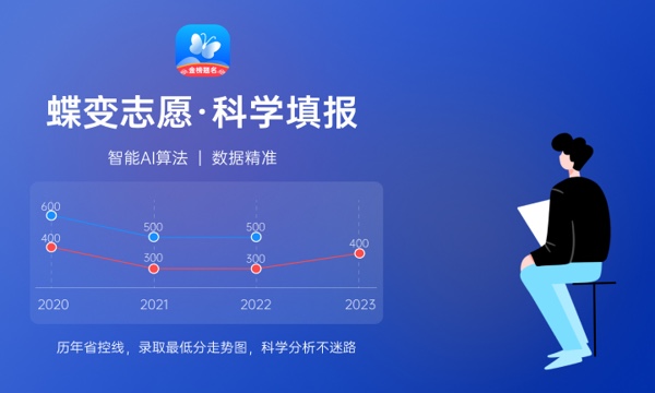 2022年保定学院各省录取分数线及位次 高考多少分能上 2022年保定学院各省录取分数线及位次 高考多少分能上