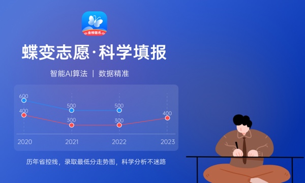 青岛职业技术学院一年学费多少钱及各专业的收费标准(2023年参考) 青岛职业技术学院一年学费多少钱及各专业的收费标准(2023年参考)