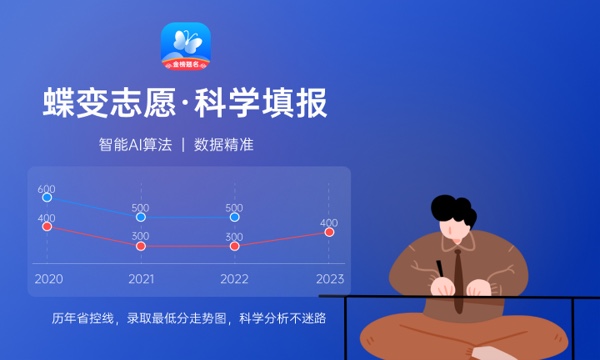 山东服装职业学院怎么样及评价好不好 山东服装职业学院口碑如何 山东服装职业学院怎么样及评价好不好 山东服装职业学院口碑如何