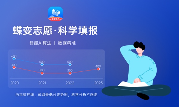 广西中医药大学赛恩斯新医药学院怎么样及评价好不好 广西中医药大学赛恩斯新医药学院口碑如何 广西中医药大学赛恩斯新医药学院怎么样及评价好不好 广西中医药大学赛恩斯新医药学院口碑如何