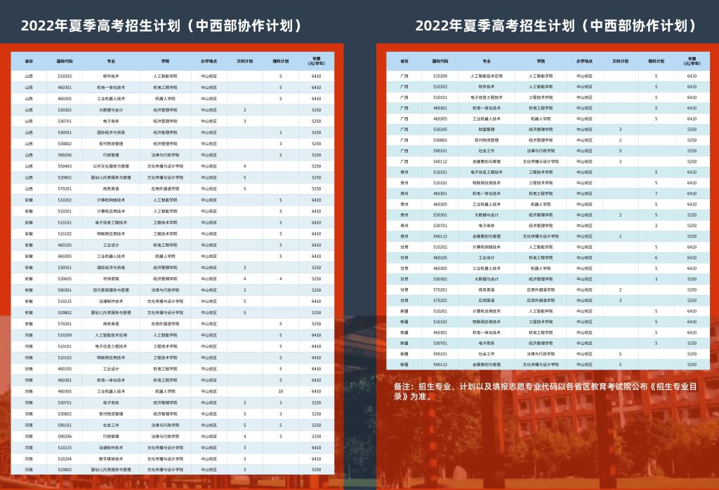 广东理工职业学院招生计划-各专业招生人数是多少