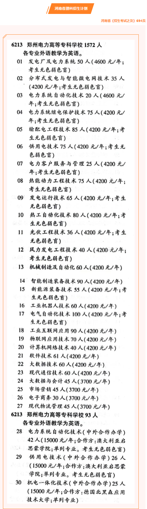 郑州电力高等专科学校招生计划-各专业招生人数是多少 郑州电力高等专科学校招生计划-各专业招生人数是多少