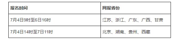 2023下半年全国英语等级考试报名截止时间安排 2023下半年全国英语等级考试报名截止时间安排