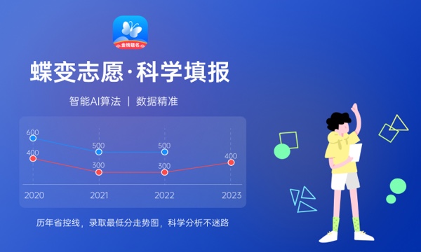 安徽2023中国消防救援学院面试分数线 具体多少分 安徽2023中国消防救援学院面试分数线 具体多少分