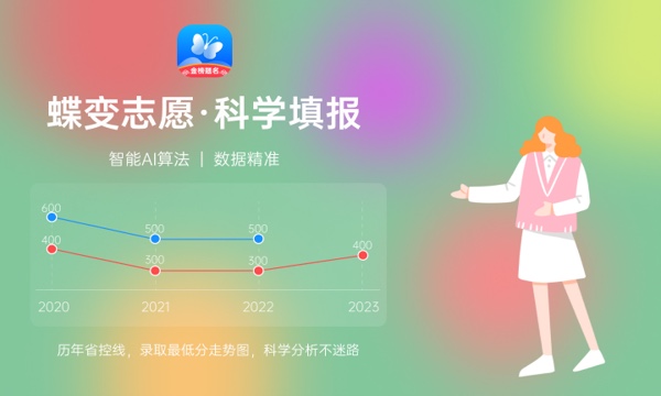2023高考复读生和应届生的区别 如何调整心态 2023高考复读生和应届生的区别 如何调整心态
