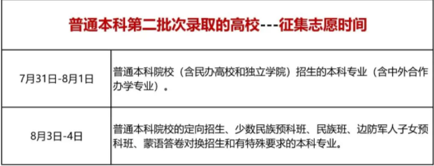 2023黑龙江二本征集志愿填报时间 几号开始填报 2023黑龙江二本征集志愿填报时间 几号开始填报