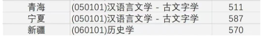 2023武汉大学强基计划各省录取分数线汇总 2023武汉大学强基计划各省录取分数线汇总