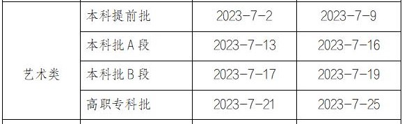 2023重庆高考艺术类录取时间安排 什么时候录取 2023重庆高考艺术类录取时间安排 什么时候录取